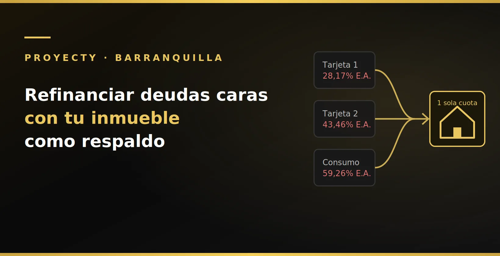 Refinanciar y consolidar deudas con un inmueble en Barranquilla